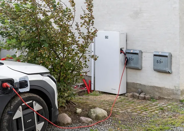 Cozy In With Sauna * Haderslev